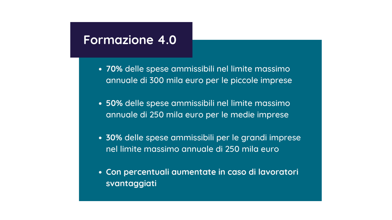 formazone-4.0